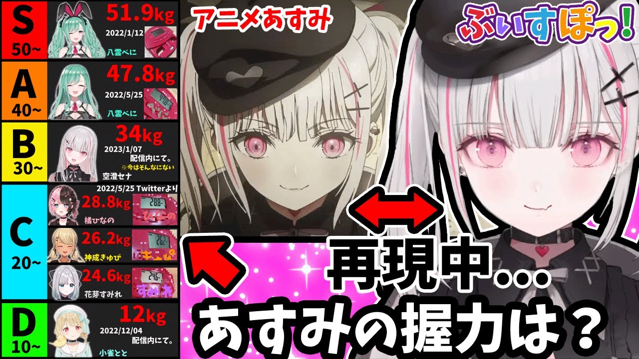 Sena Asumi is actually revealed to have high grip strength in VSPO