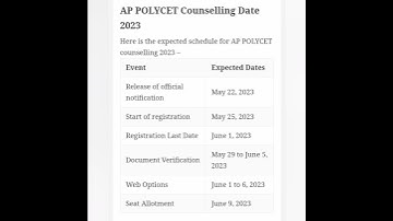 A.P POLYCET 2023 Counselling  #youtubeshorts