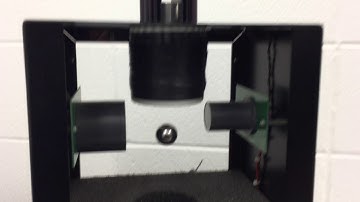 PID Controller for Magnetically Levitated Ball