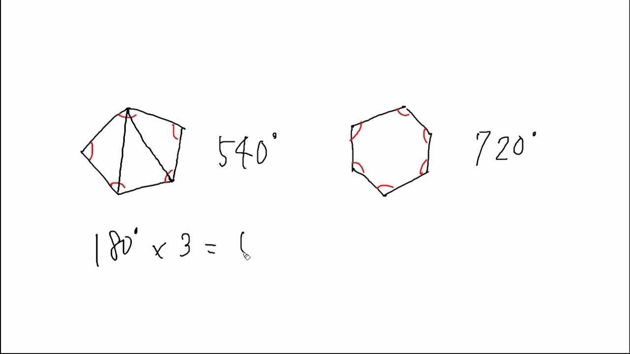 中2数学 多角形の内角の和と外角の和のポイントと練習問題