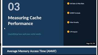 Cache Memeroy in Computer Architecture|easy explanation 🔥