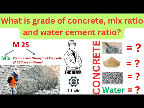 Video: Beton - wat is dit? Watter grade beton is daar?