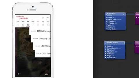 Mobile and Web Rapid Prototyping Online Course
