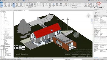 [Autodesk Revit Architecture Pro] Full Navigation Wheel