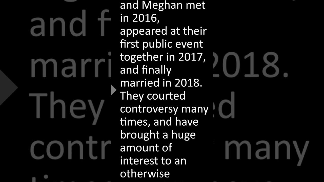 Teleprompter Practice - Advanced - Harry & Meghan