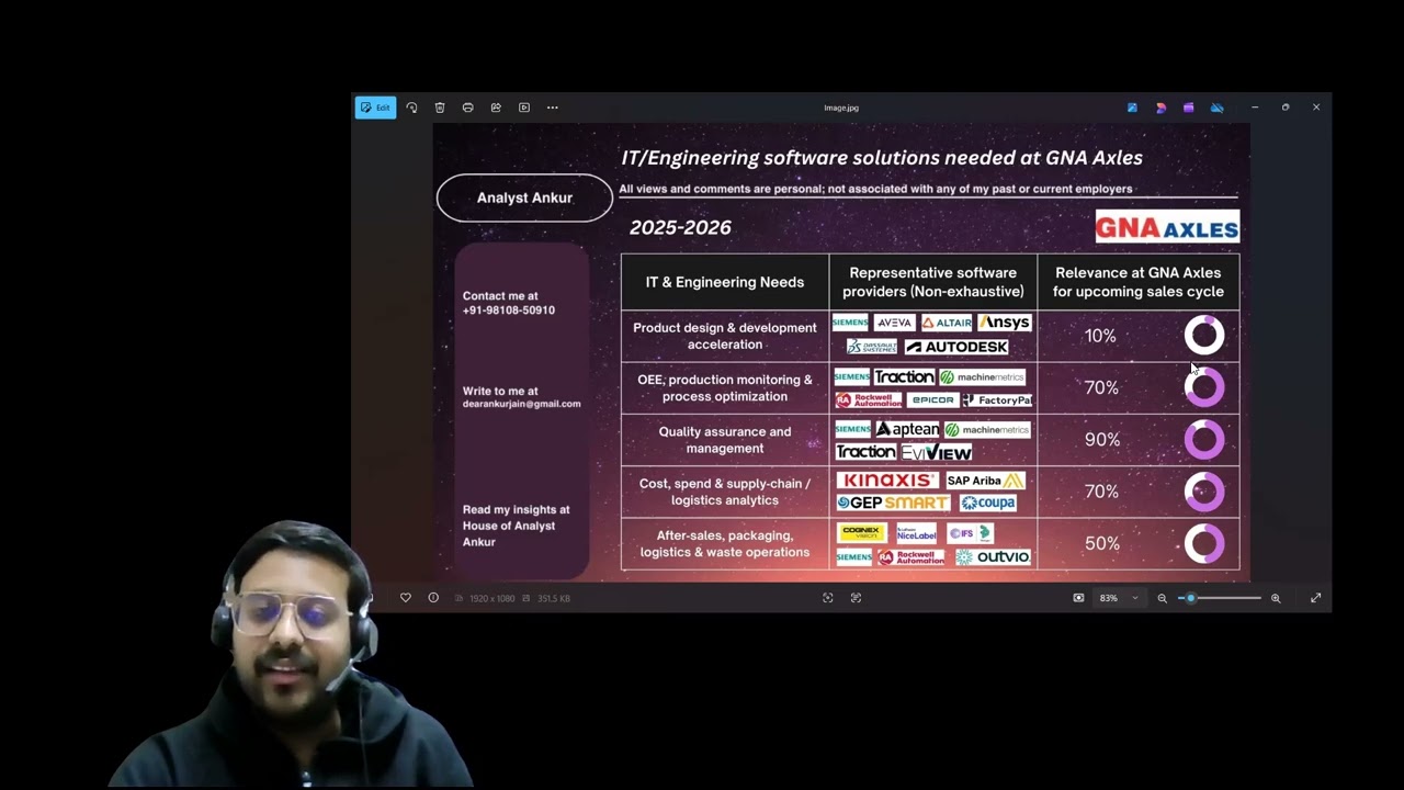What does GNA Axles Need from IT/Engineering vendors
