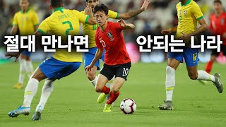 Top 7 countries that Korea should never meet at the World Cup