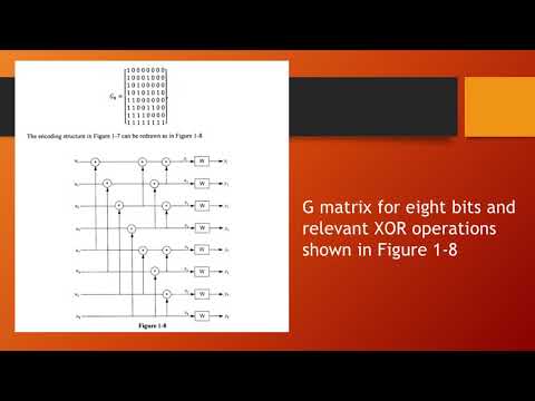 Design of a test system for Polar Codes in FPGA
