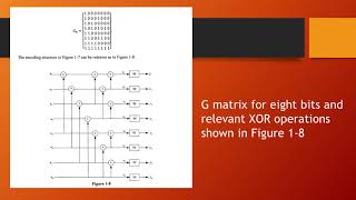 Design of a test system for Polar Codes in FPGA