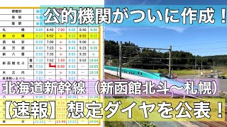 【速報】北海道新幹線（札幌延伸）の想定ダイヤを公表！公的機関として初めて！その狙いは？