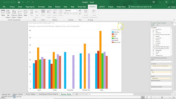 CIS 9467 Midterm Project
