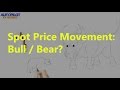 FOREX MARKET STRUCTURE  UNDERSTAND PRICE MOVEMENTS! - YouTube
