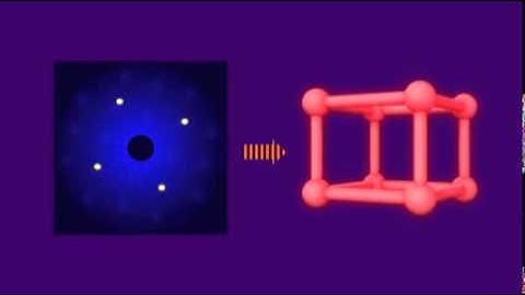 Ultrafast Electron Diffraction  How It Works