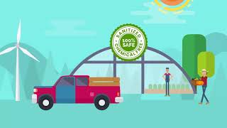 30 SEC Animated Explainer video |AddyMade