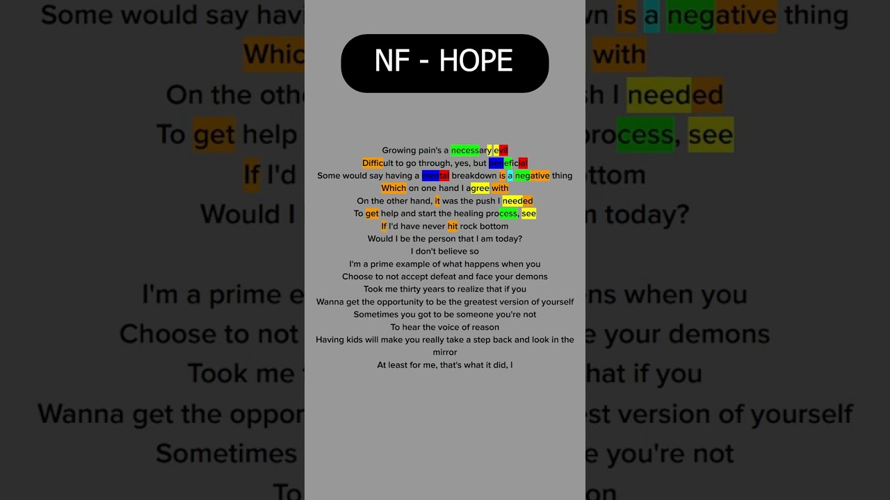 Watch @NFrealmusic went ballistic on this track🔥#hiphop #rhymescheme #rhymes #nf #nfrealmusic #hope #music on YouTube Watch @NFrealmusic went ballistic on this track🔥#hiphop #rhymescheme #rhymes #nf #nfrealmusic #hope #music on YouTube