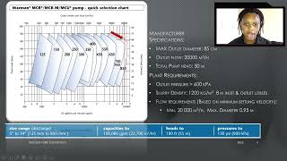 CS50x Final Project: Process Pump Solver Tool.