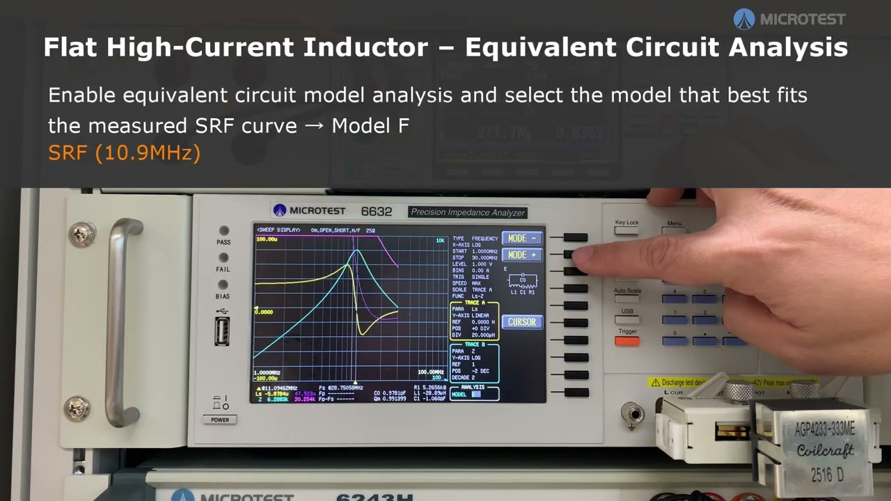 MICROTEST 6632 Impedance Analyzer｜Inductor - Impact of C1 on SRF and High-Frequency Performance