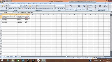 Создание и форматирование рабочих таблиц Excel 2007