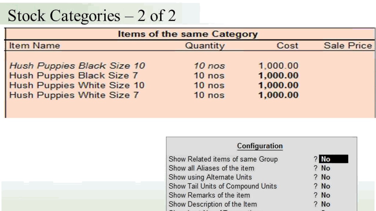 Session 7 More on Inventory