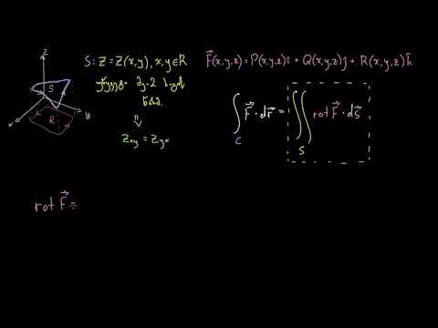 სტოკსის თეორემის დამტკიცება ნაწილი 1