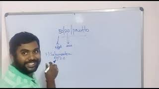80/20 Rule, Pareto Principle, #interviewquestions #interview