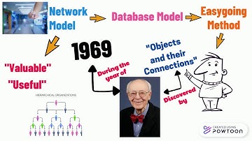 Quantitative Analysis & Tools