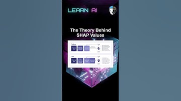 The Theory Behind SHAP Values #ai #artificialintelligence #machinelearning #aiagent #Theory #Behind