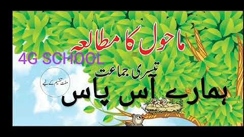 Hamare aas pass std 3rd evs 1 chapter 1 urdu medium