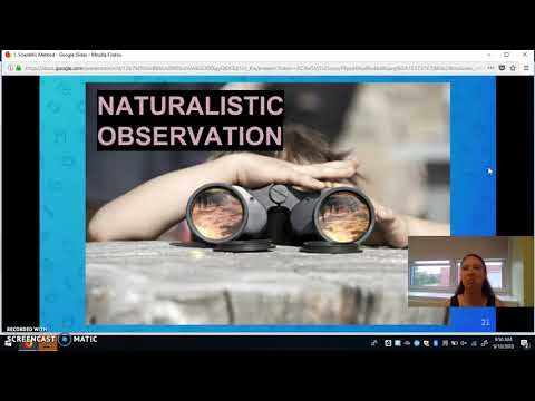 Research Methods: Naturalistic Observation