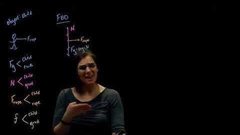 Force and Motion Example Problem - child slowing on ice skates, finding coefficient of friction