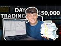 How to Trade Forex - Day of PROFIT - YouTube