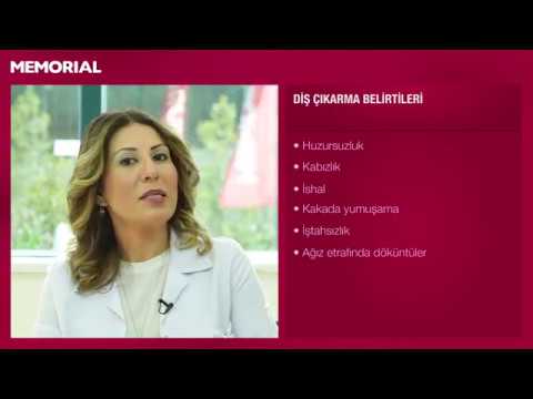 Video: 8 Aylık Bir Bebeğin Pancar Yemesi Mümkün Mü