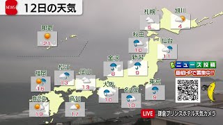 3月12日の天気