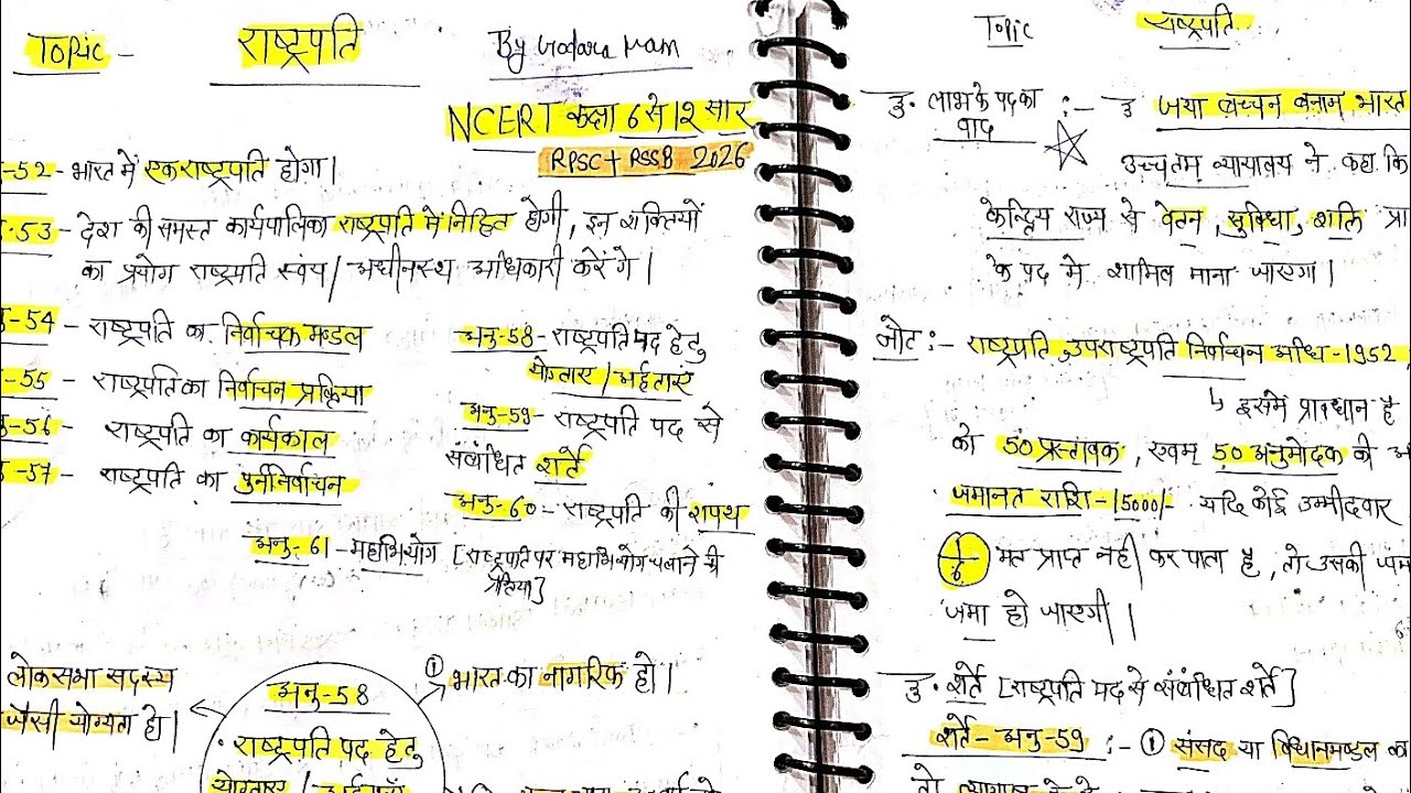 राष्ट्रपति बदलते पैटर्न से 2026#rpsc 2nd grade #PTI #Lab assistant #REET 