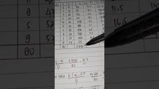 Cara mencari simpangan baku dari data ...