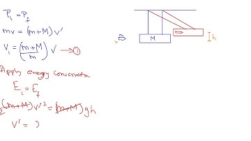 Example: Ballistic pendulum
