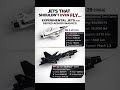Jets That Shouldn’t Fly 😳 X-29 vs Su-47 Explained #aviation #jets #tech #shorts