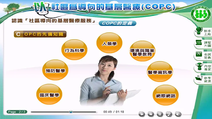 「社區導向的基層醫療上」 COPC的定義 - 天天要聞
