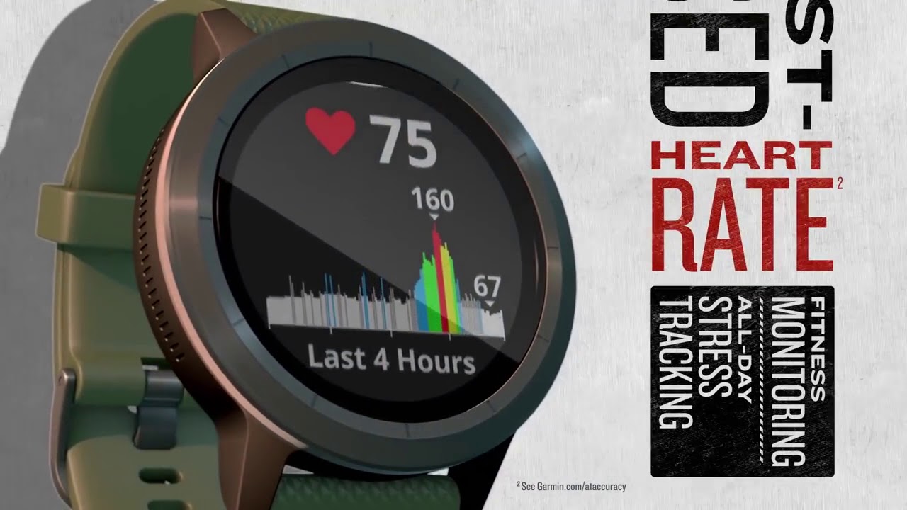 vivoactive 3 release date