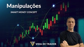 Manipulações - Smart Money Supply And Demand 