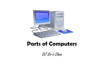 Parts of Computers | Grade 1 to 3