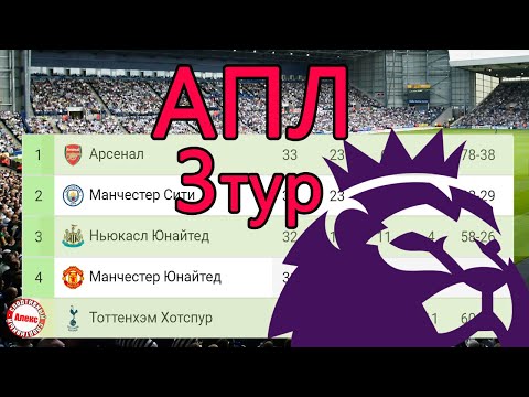 Чемпионат Англии (АПЛ). 3 тур. Результаты, расписание, таблица + чемпионат Испании, Италии, Германии