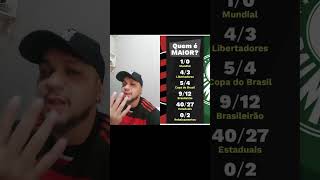 quem e maior #flamengo #futebol #mengaomalvadao #futeboldaglobo #palmeiras #futebolbrasileiro