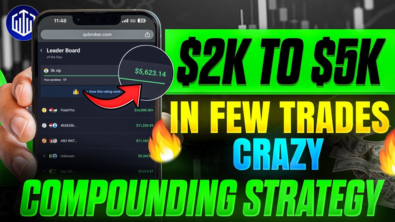 Quotex Trading Compounding Strategy 2025 🔥 | $2000 to $5000 Live Proof | Best Quotex Trick