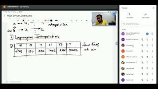 Week -5 Problem Solving Session Net Worth