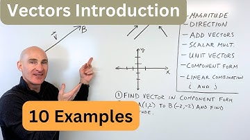 Vectors Introduction for Beginners