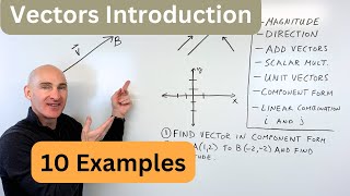 Vectors Introduction for Beginners