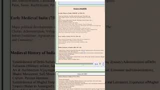 Syllabus of History CUET PG Entrance Exam #Syllabus#HistoryPG#CuetPG#Aspirants