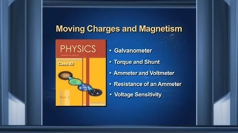 L 22 Moving Coil Galvanometer #physics #education