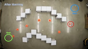 Learning from Sparse Demonstrations